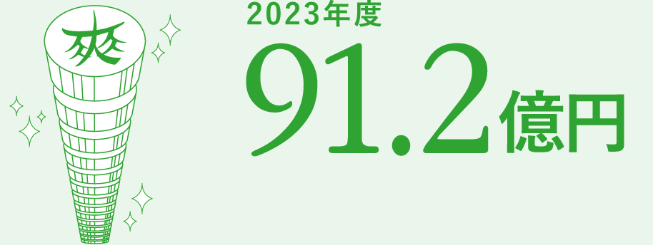 2023年度 91.2億円